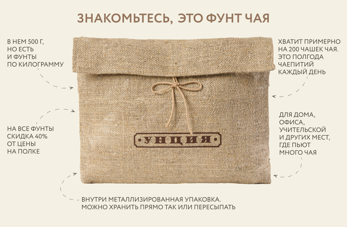 Знакомьтесь, это фунт чая
