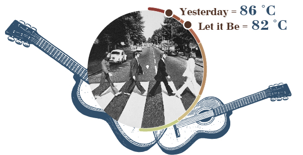 Битлз - температура-10.jpg